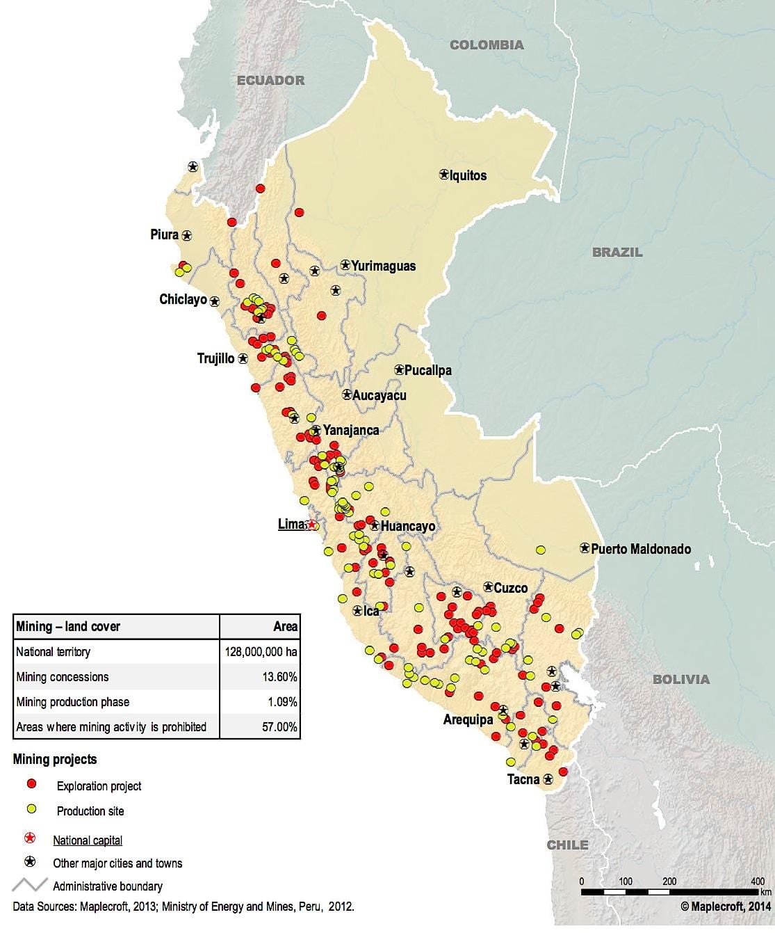 térkép Peru természeti erőforrások